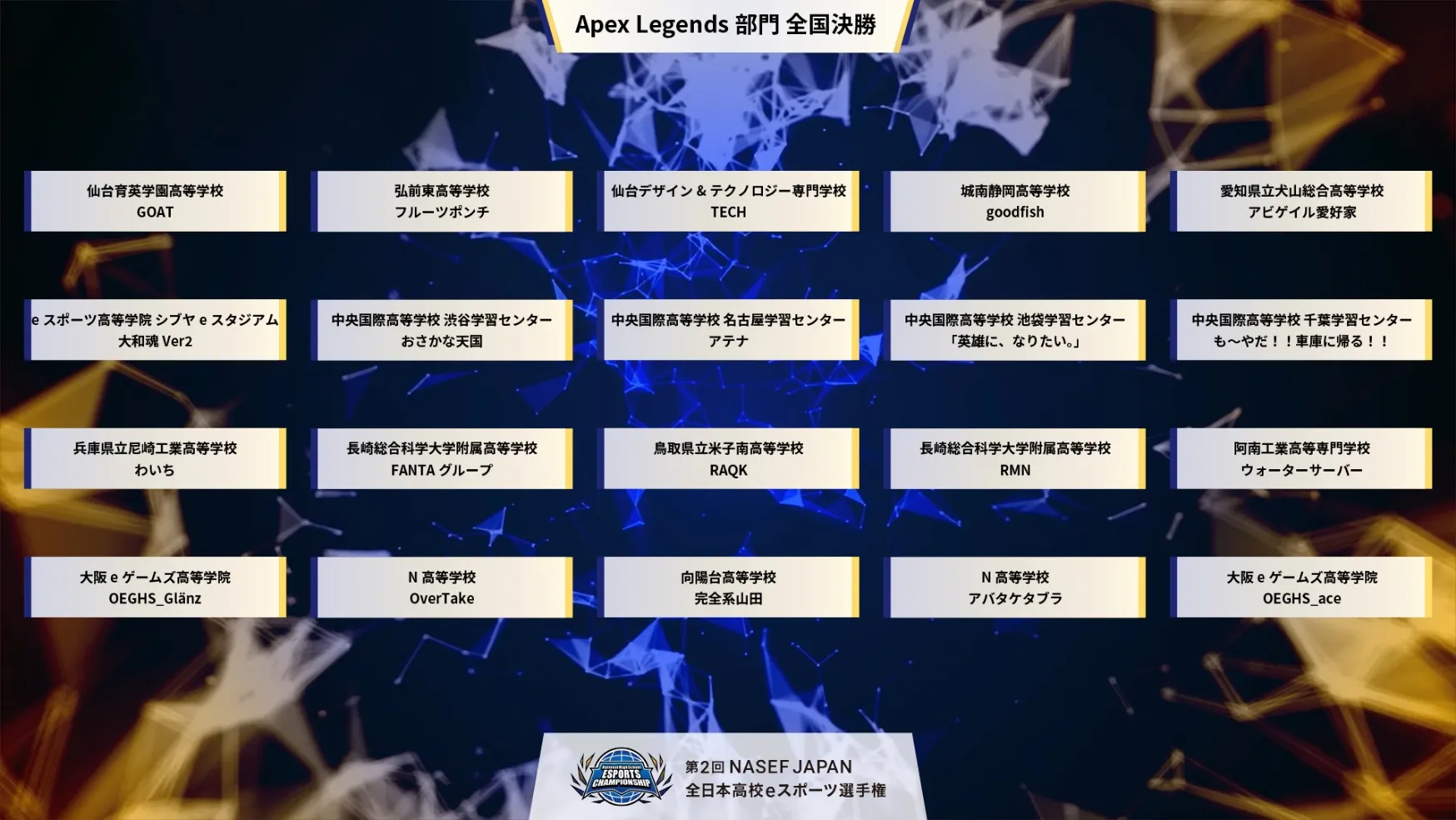 【Apex Legends部門】